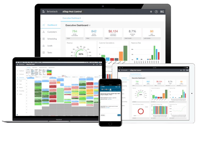 Pest control software blog (2)-min
