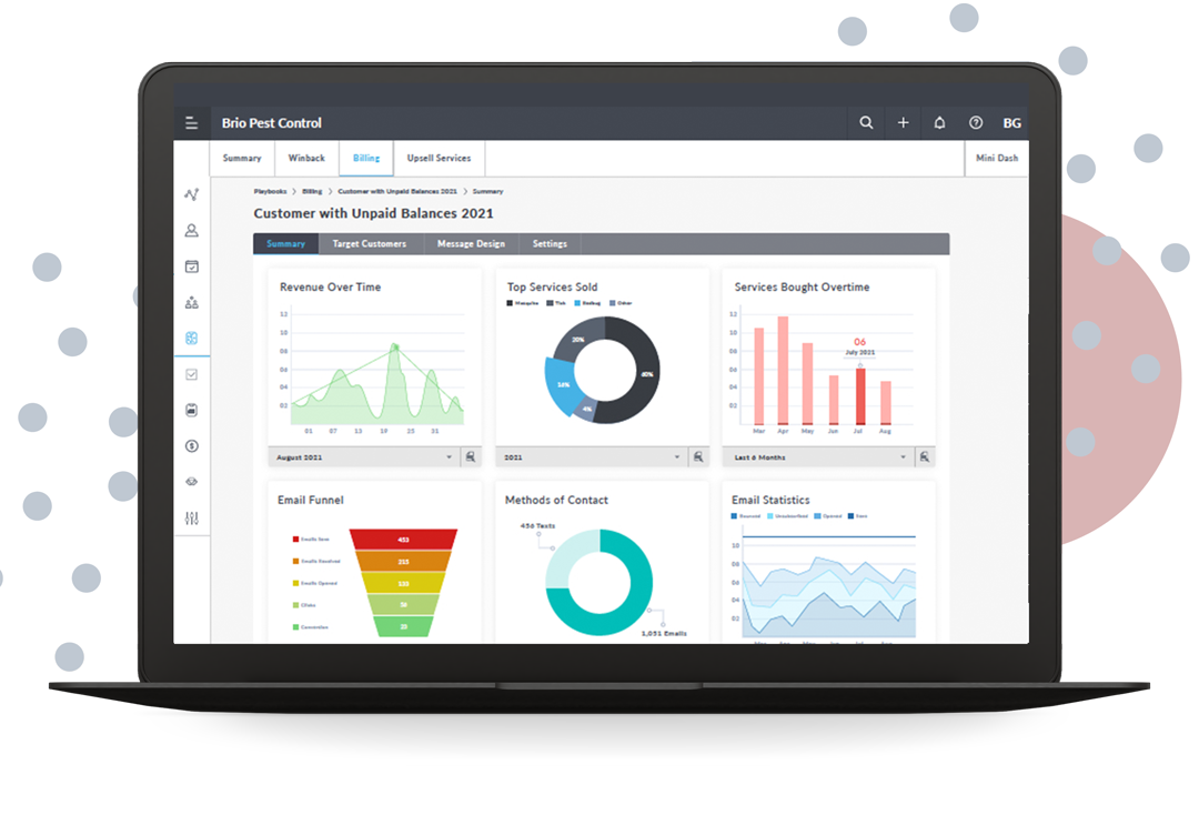 Reporting_Dashboard